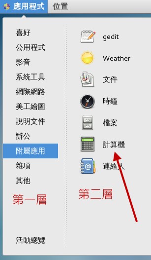 鸟哥的linux 私房菜 第四章 首次登录与在线求助